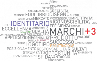 registrazione on line. del marchio